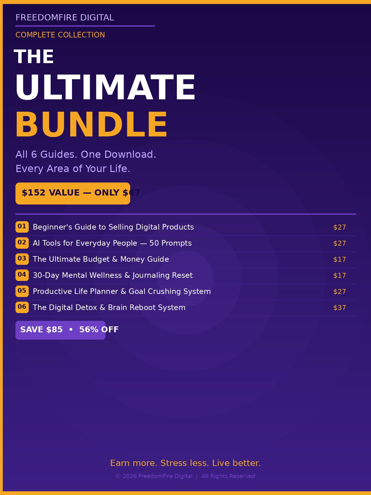 The FreedomFire Ultimate Bundle — All 6 Guides | Passive Income, AI Tools, Budgeting, Wellness, Productivity & Digital Detox