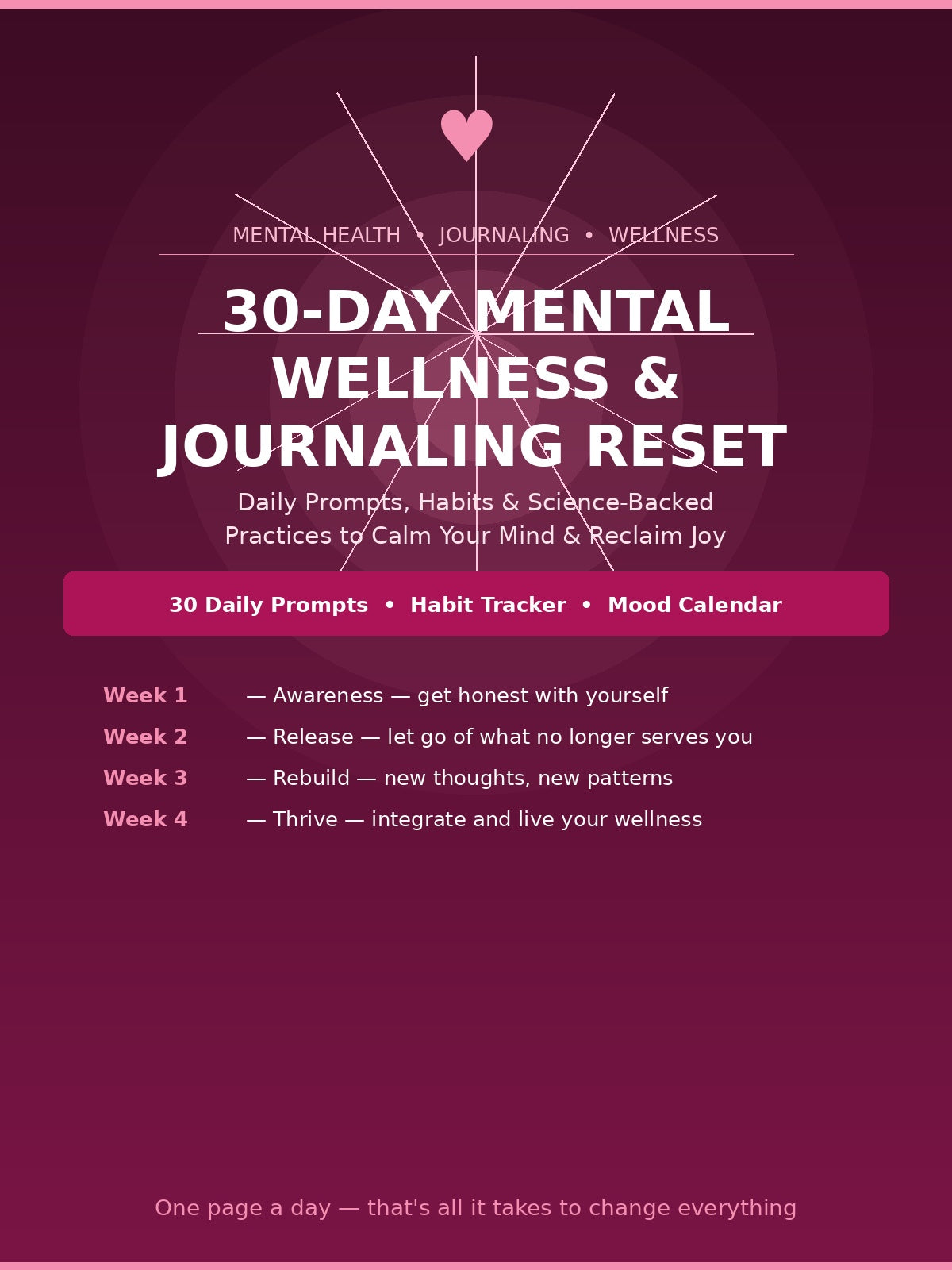 30-Day Mental Wellness & Journaling Reset — Daily Prompts PDF | Anxiety Relief | Self Care | Mental Health Guide