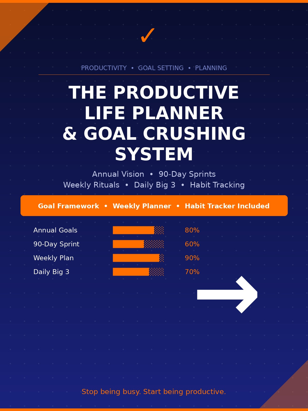 The Productive Life Planner & Goal Crushing System — PDF Planner | Productivity Guide | Goal Setting | Time Blocking