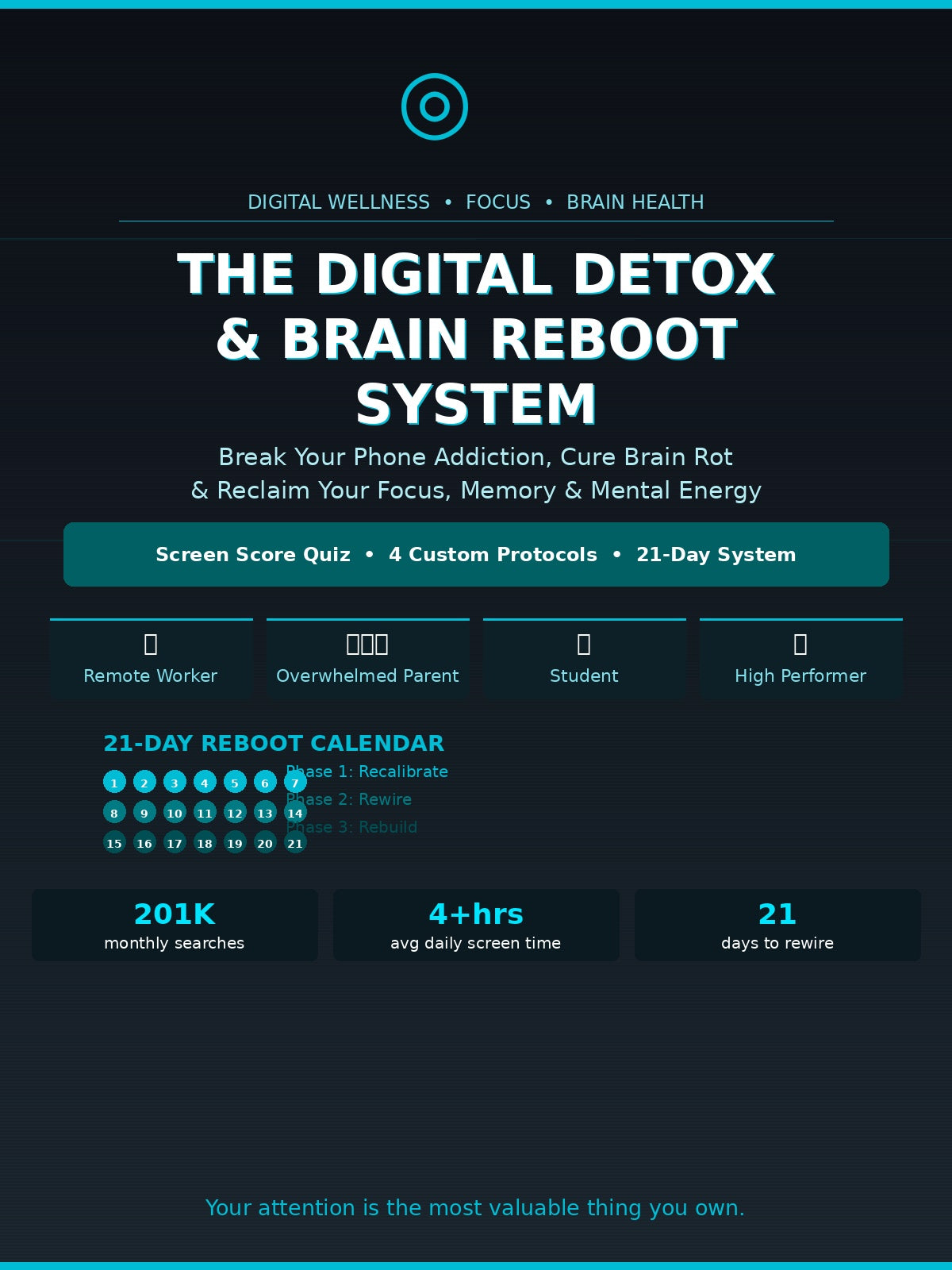 The Digital Detox & Brain Reboot System — 21-Day PDF Program | Screen Time | Focus & Productivity | Phone Addiction